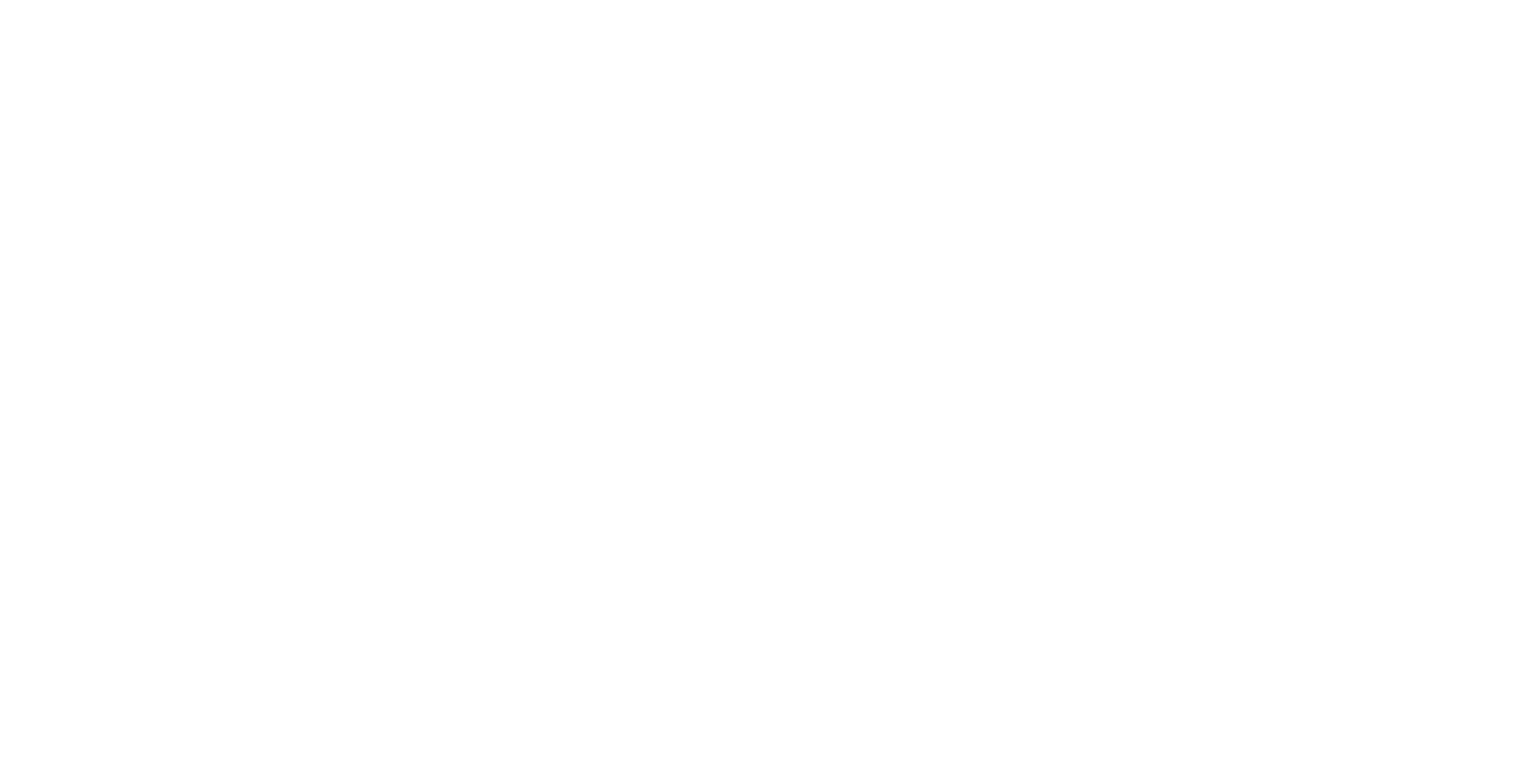 Mood Lab